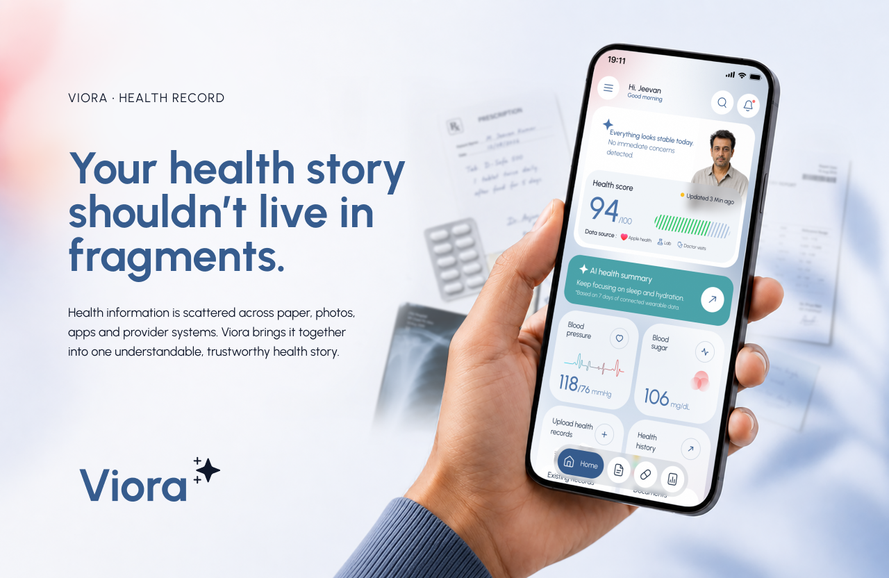 User Flow