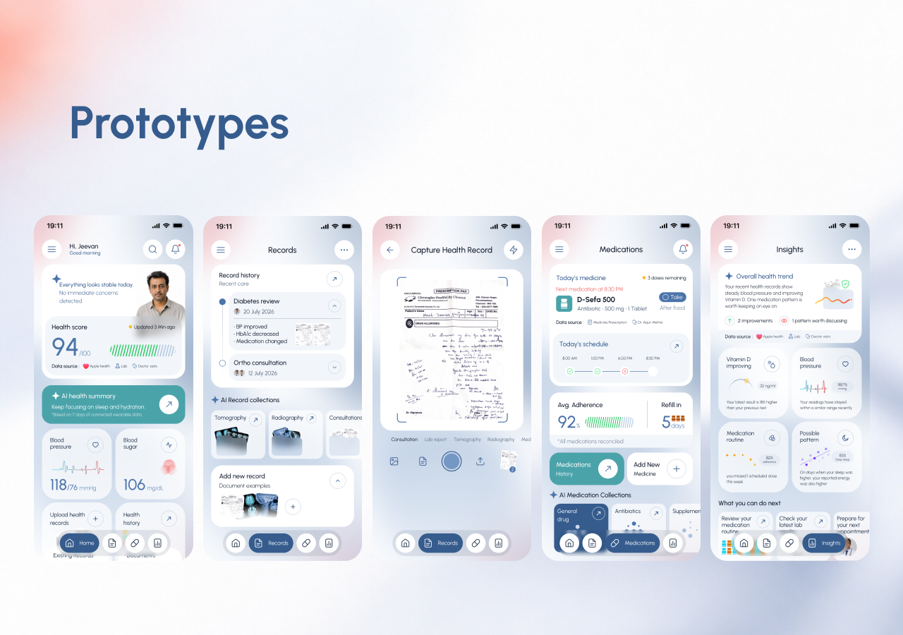 User Flow