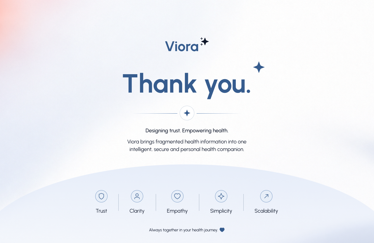 User Flow