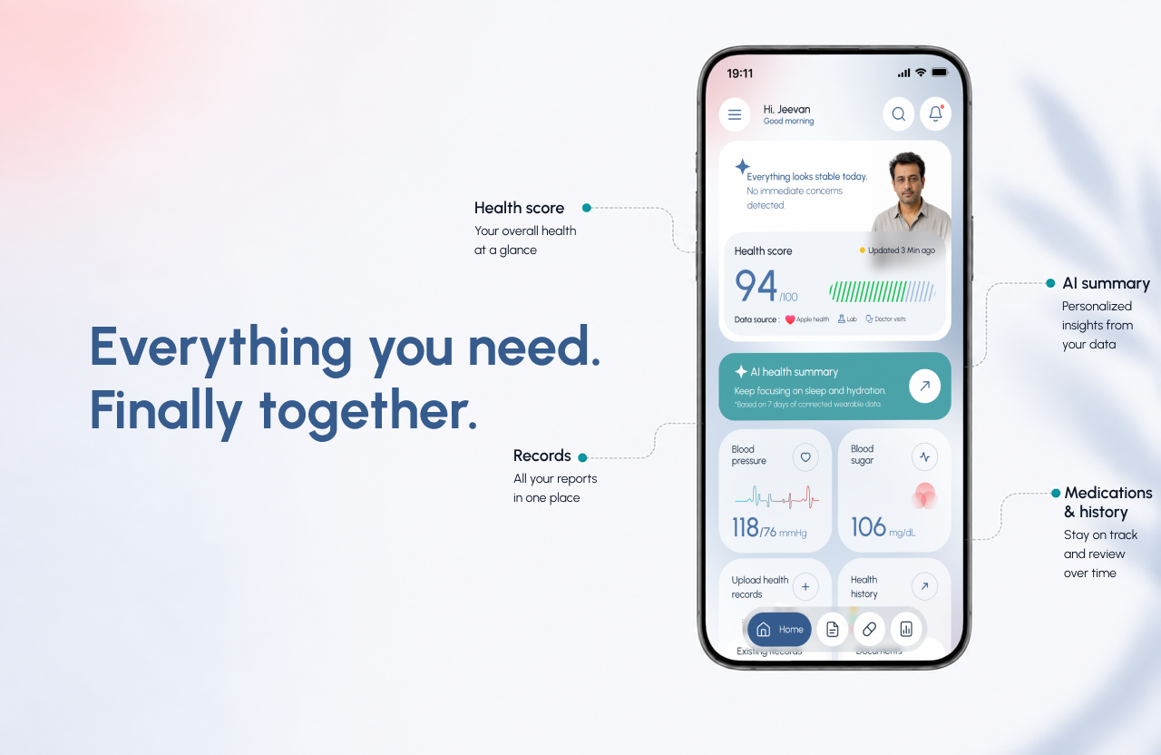 User Flow